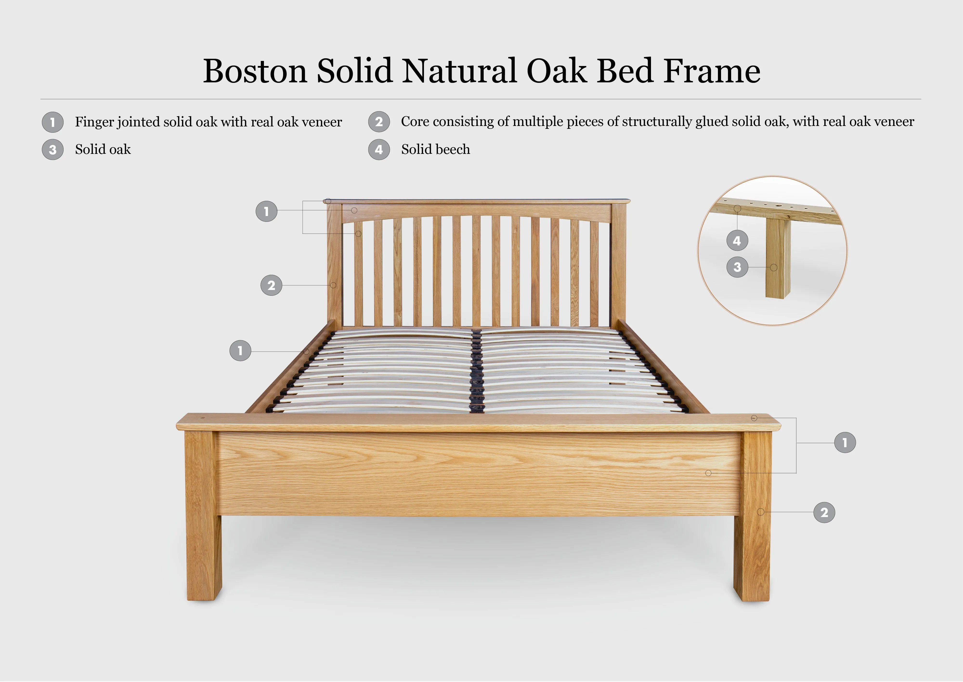 Boston Solid Natural Oak Bed Frame - Low Foot End - 6ft Super King