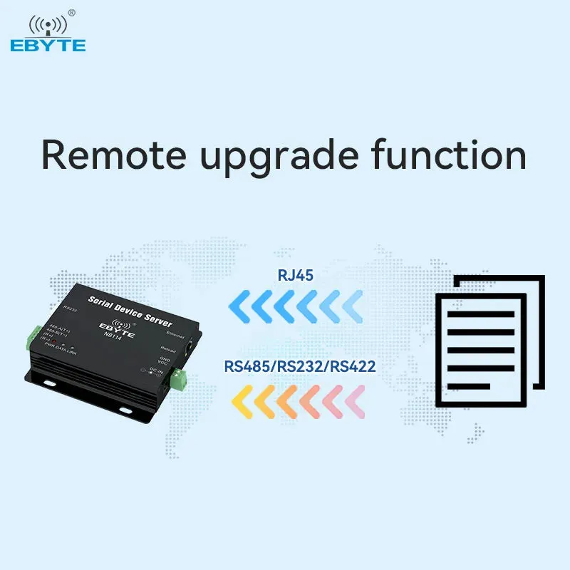 EBTYE NB114 Factory sales New product Long-distance and efficient Data transparent transmissioSerial to Ethernet server