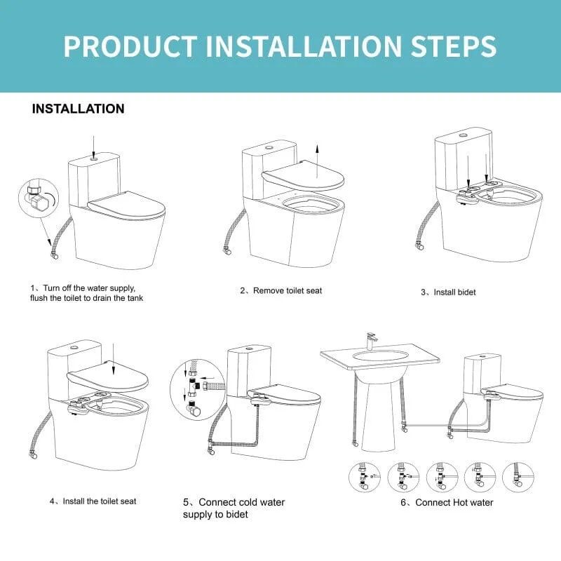 Giving Tree Non-Electric Bidet Toilet Attachment Self Cleaning Dual Nozzle Sprays Hot & Cold Water