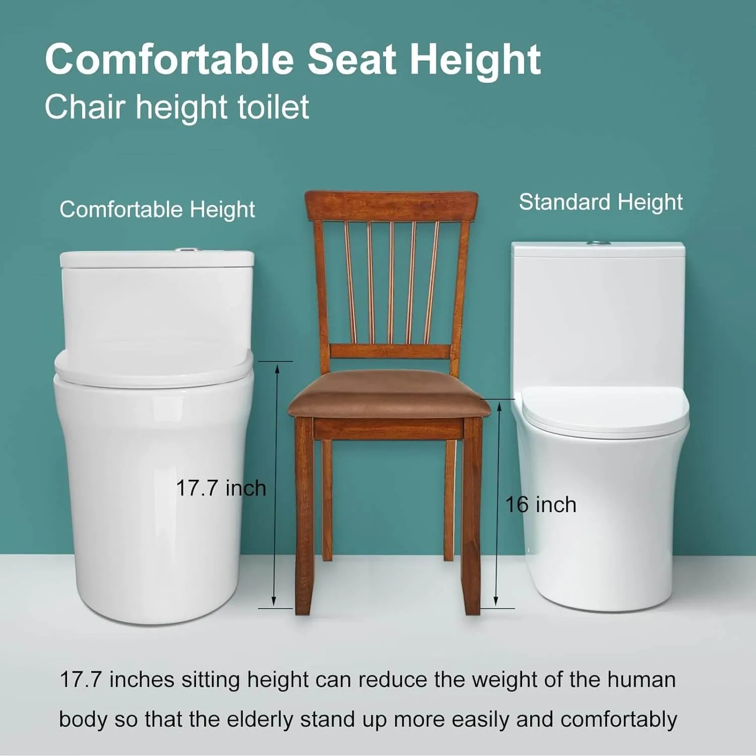 GIVINGTREE Modern Elongated 17.7'' Seat Height One-Piece Toilet with 1.1GPF/1.6 GPF Dual Flushing