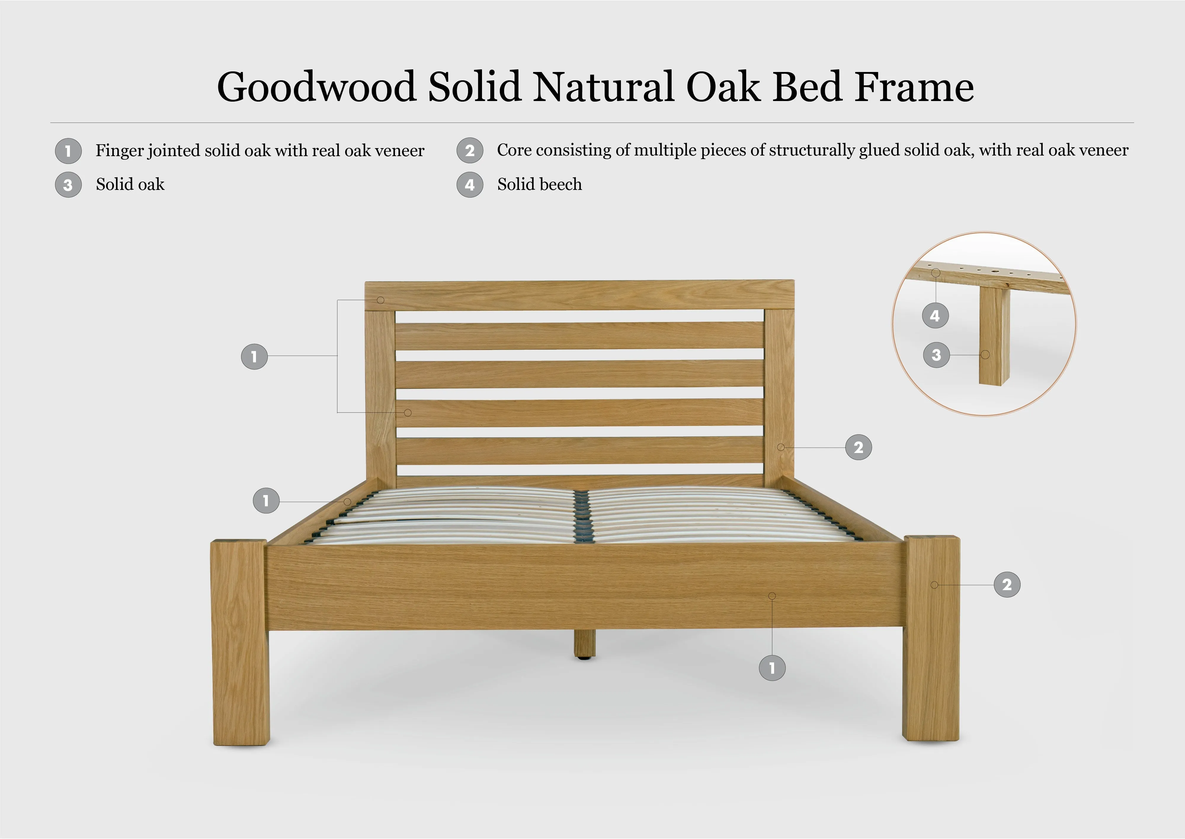 Goodwood Solid Natural Oak Bed Frame - 5ft King Size