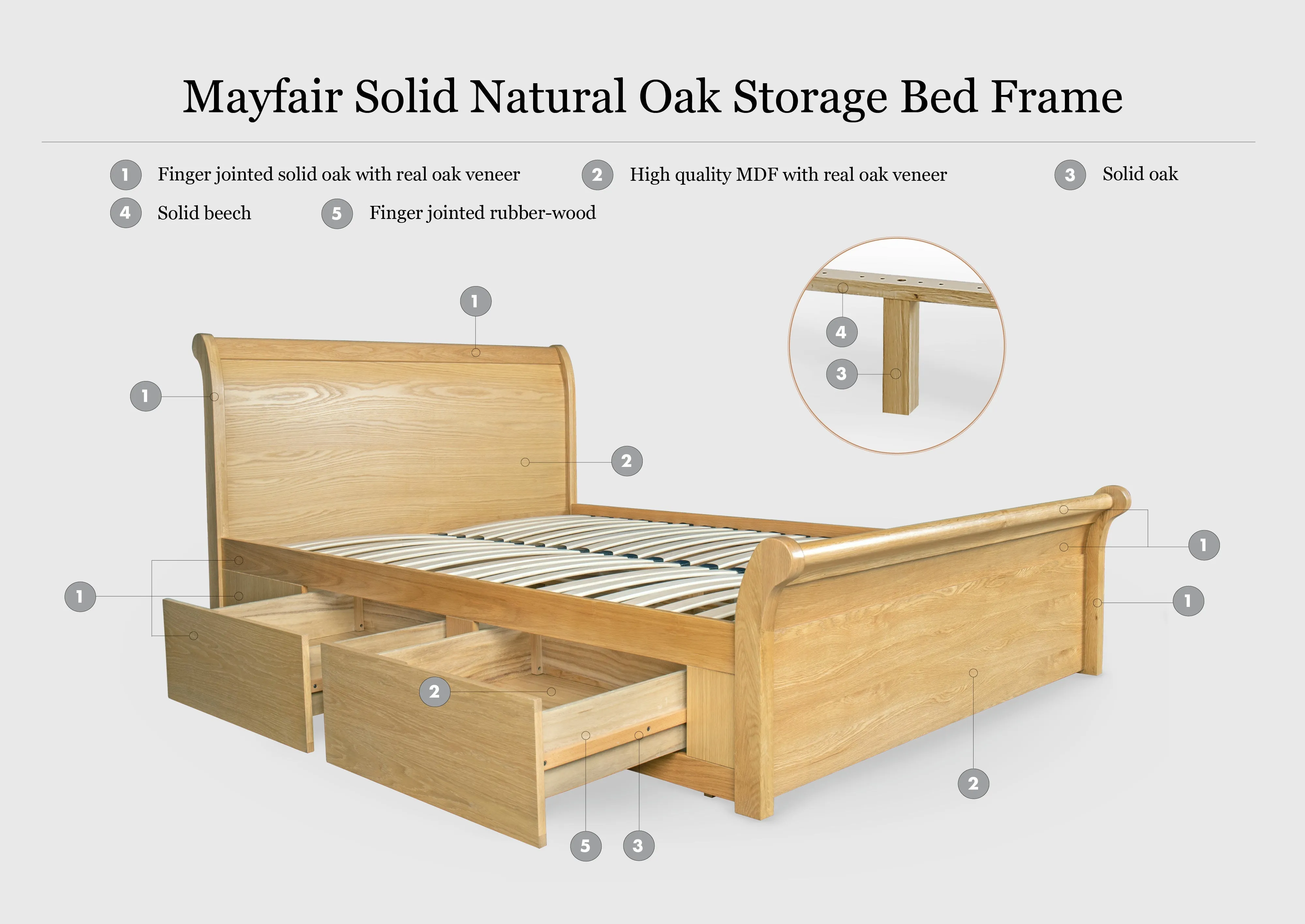 Mayfair Solid Natural Oak Storage Sleigh Bed Frame - 5ft King Size