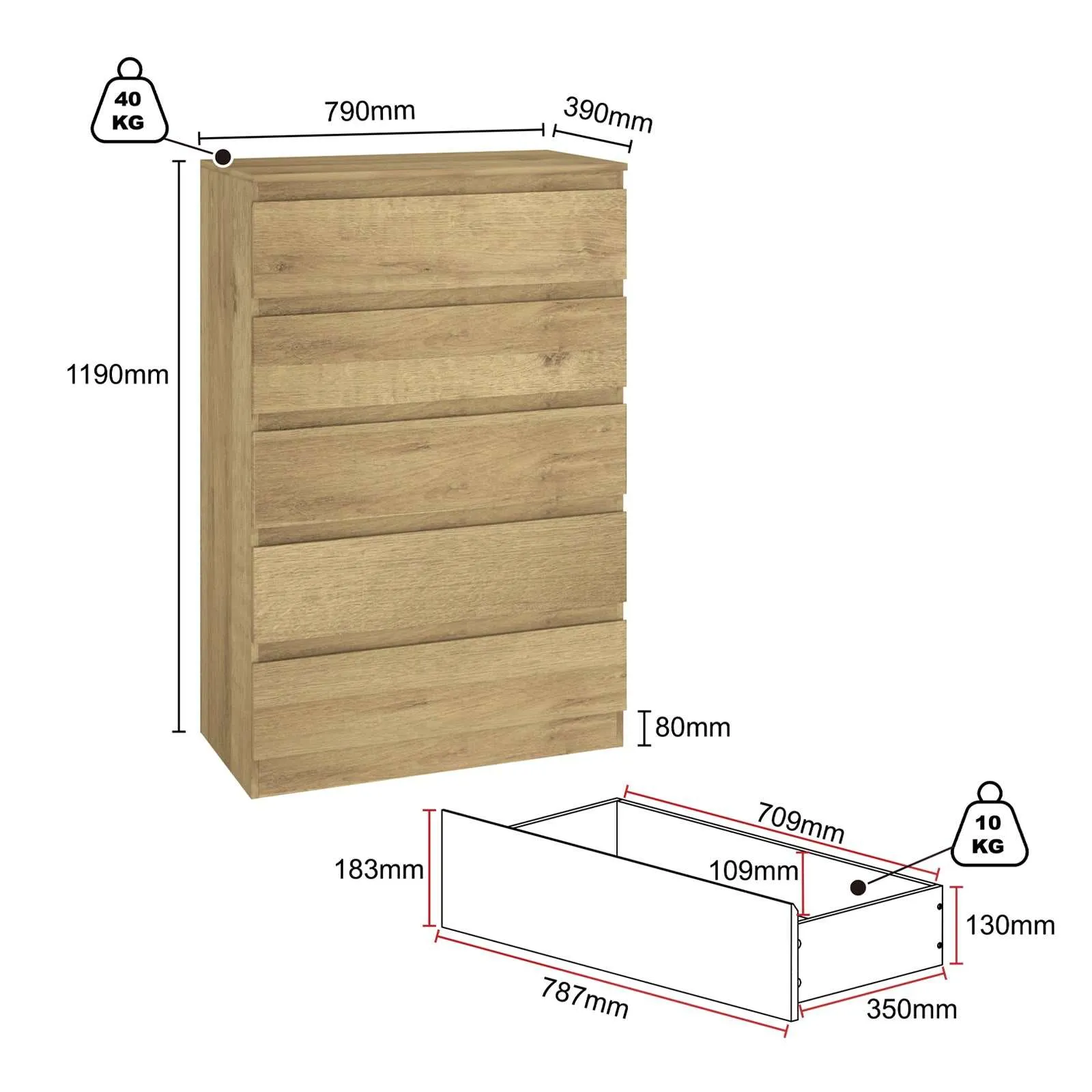 Merryluk Bedroom Bundle: Ultimate storage cabinets & Style Combo