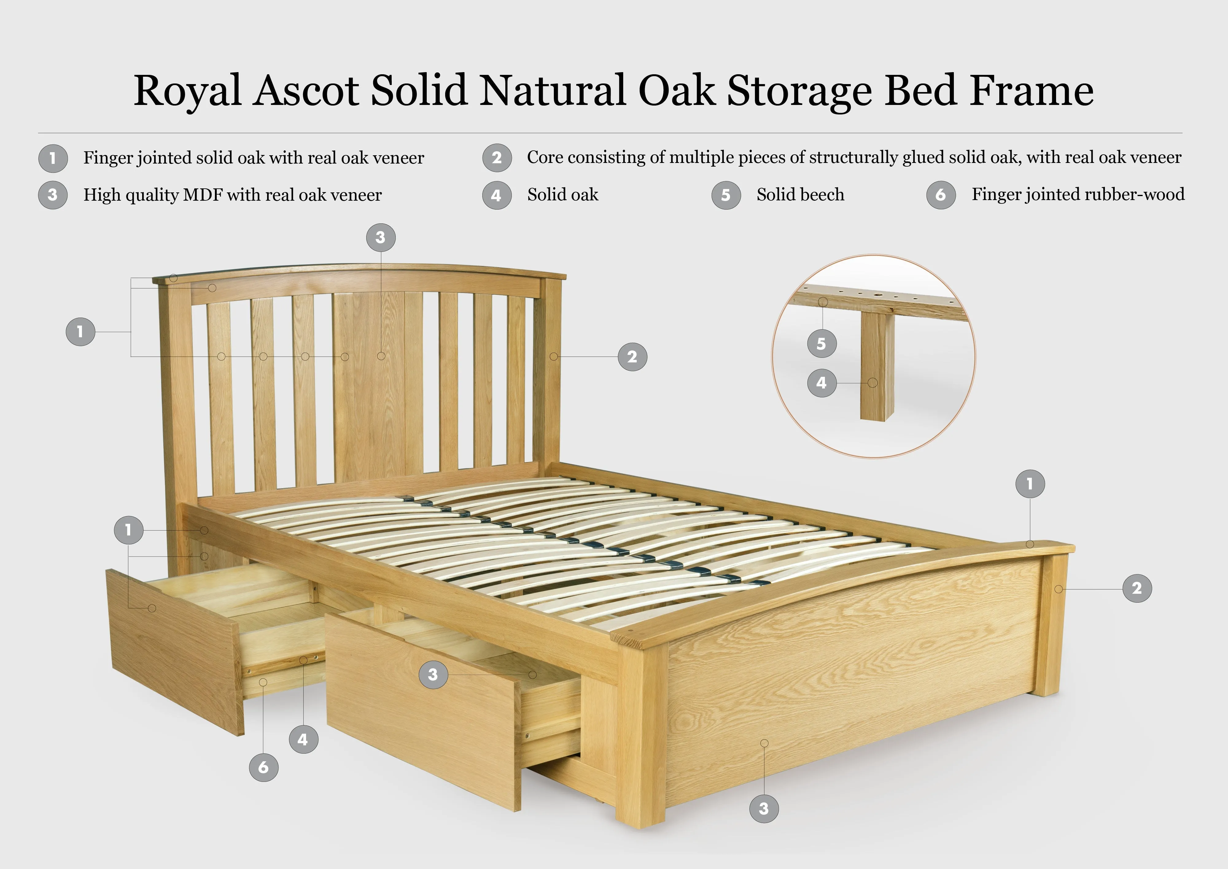 Royal Ascot Solid Natural Oak Storage Bed Frame - 4ft6 Double