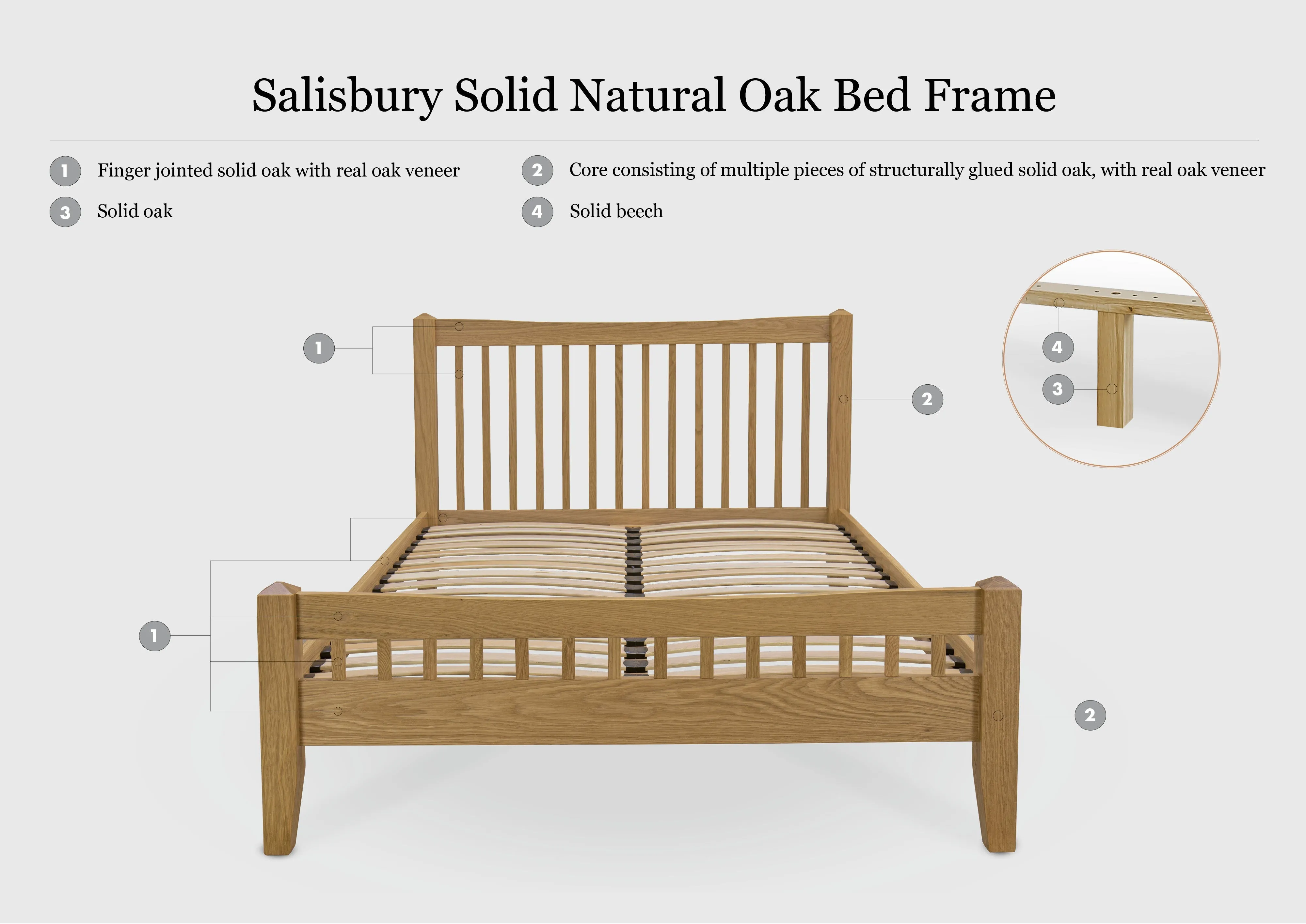 Salisbury Solid Natural Oak Bed Frame - 5ft King Size