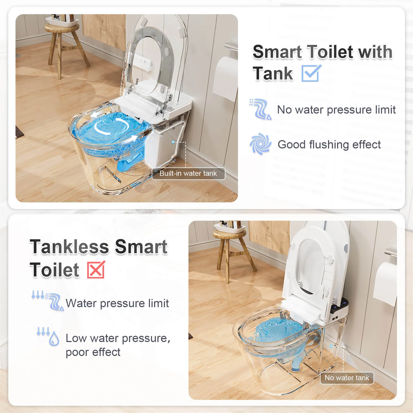 Touchless Auto Flushing Smart Toilet with Ambient Light & Water Tank